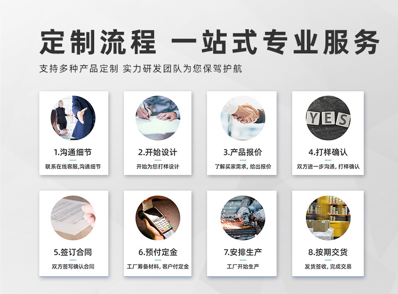 oem貼牌代加工定制流程一站式服務-河南修康藥業