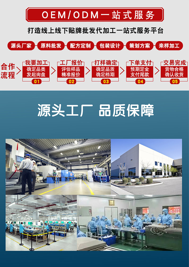 膏藥代加工貼牌一站式服務