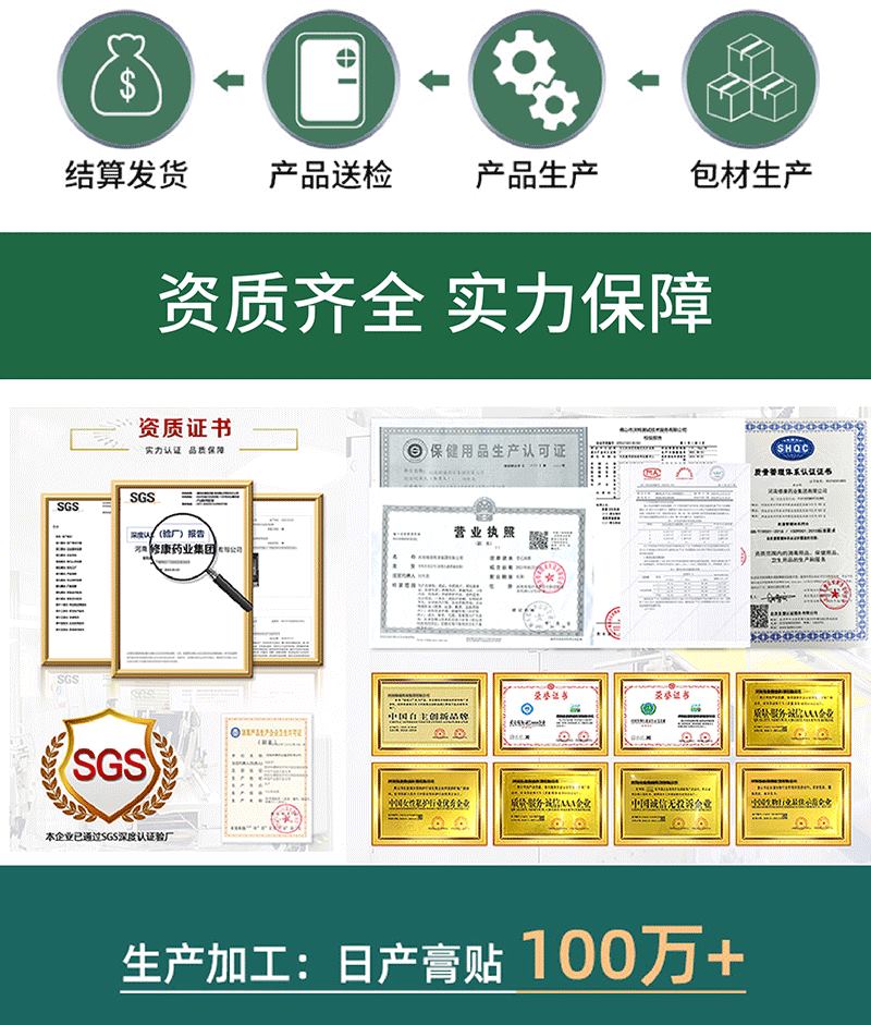 資質齊全實力保障產品質量