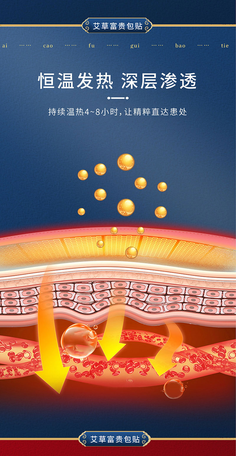 艾草富貴貼恒溫發熱深層滲透直達患處