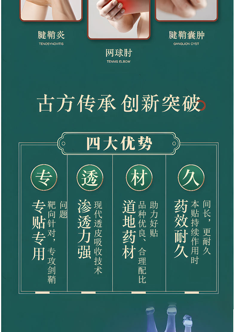 腱鞘炎采用古方傳承具有四大優勢