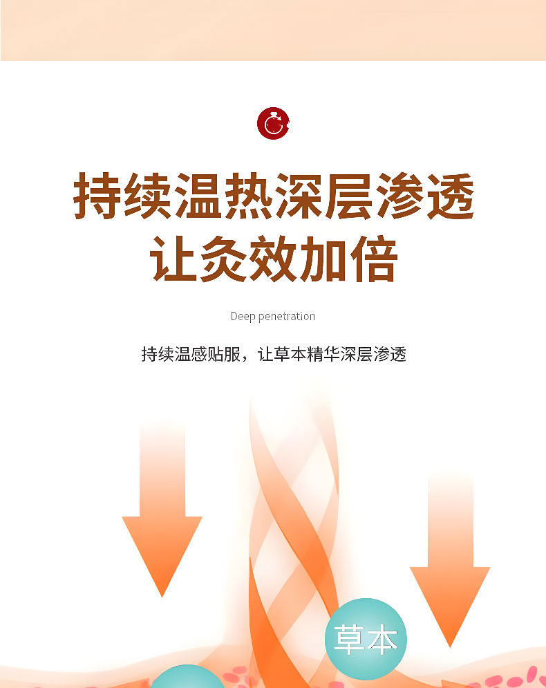 艾草輕身貼持續溫熱深層滲透