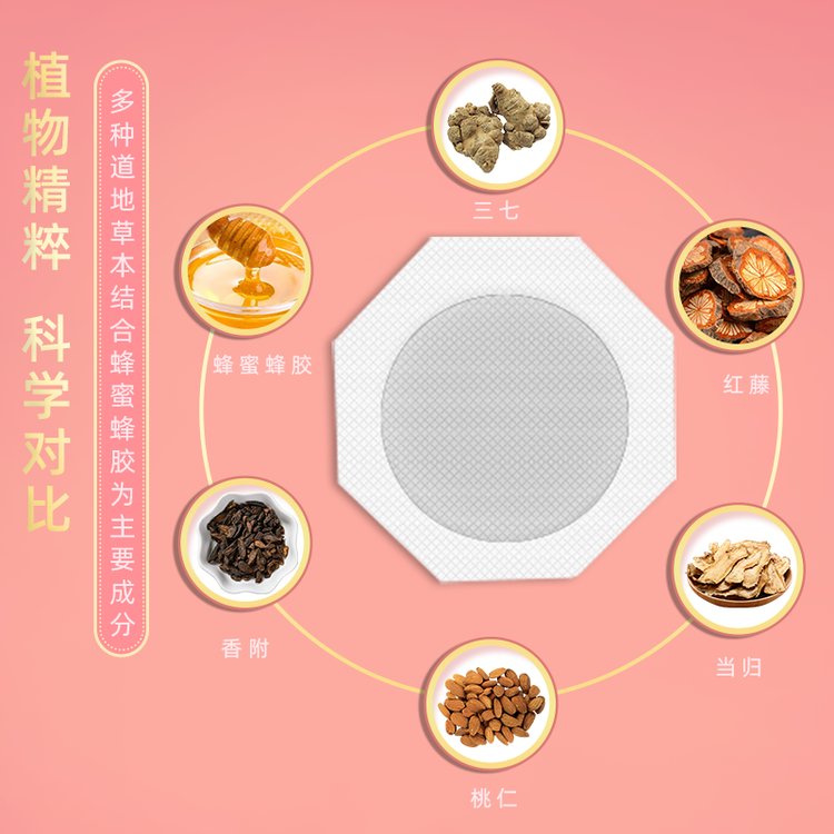 痛經貼