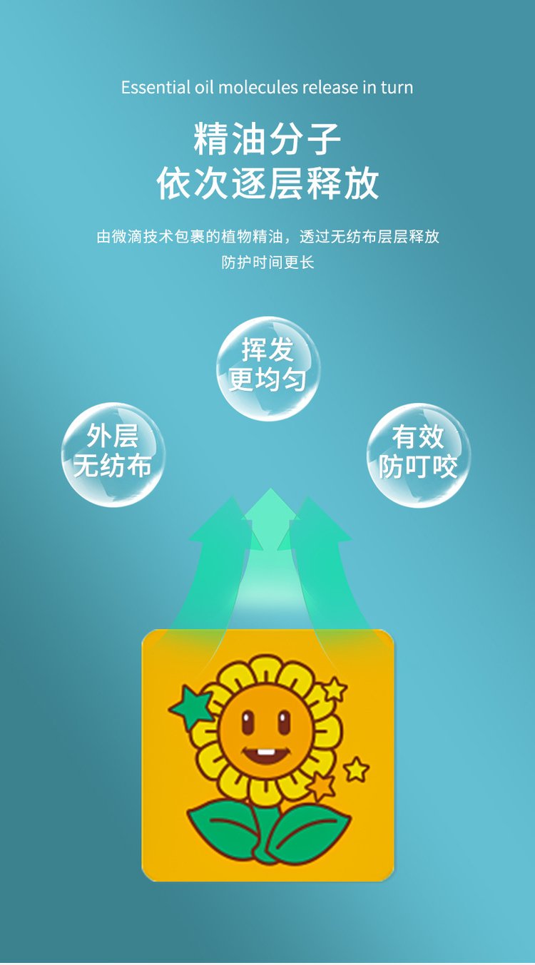 艾草植物精油貼的優點