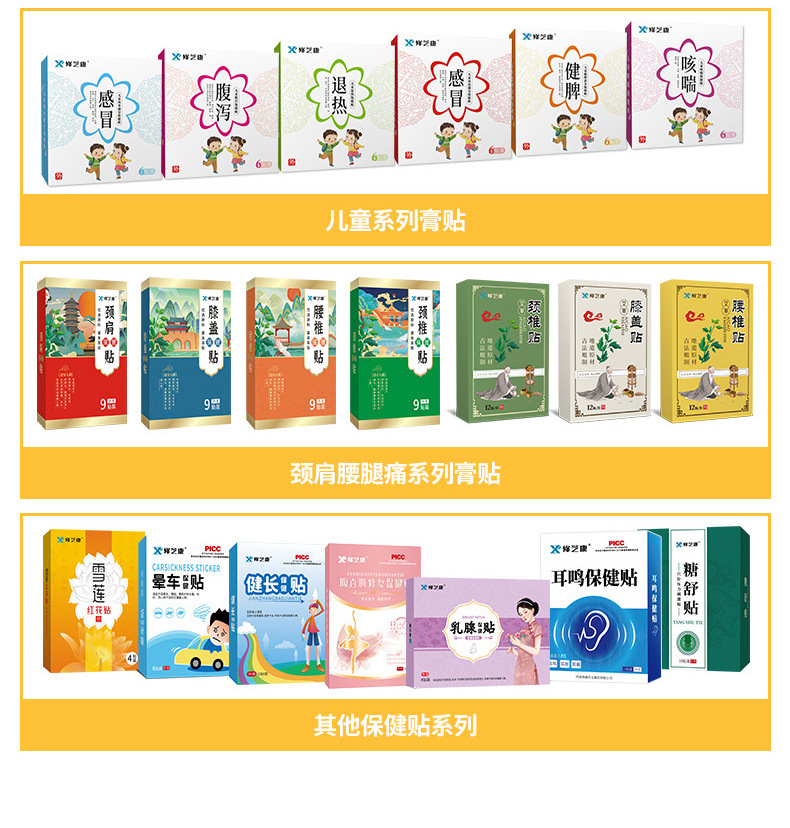 膏藥貼牌代加工產品